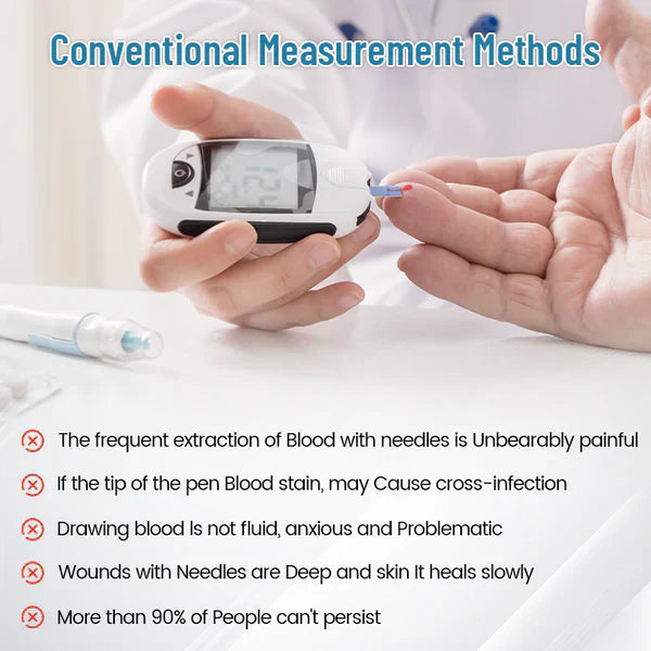 Seurico™ Next-Generation Intelligent Multifunctional Non-Invasive Laser Blood Glucose Meter