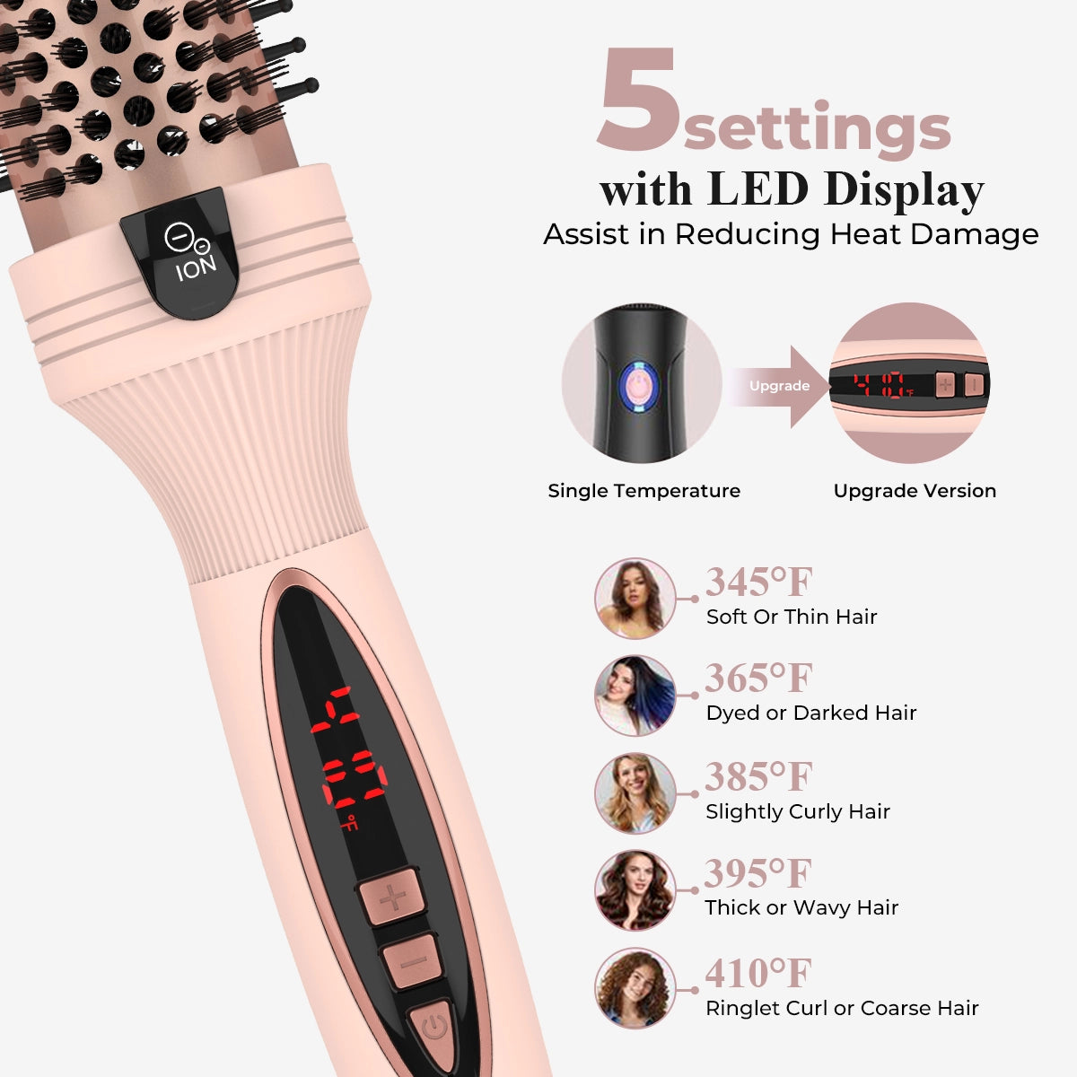 Hurry! 🔥Limited Time Deal-Zakdavi™ 3-in-1 Pro Ionic Styling Brush with Dual PTC Heating | Straighten, Curl & Volumes in One|💖Style Smarter — Straighten, Curl & Add Volume with One Tool!