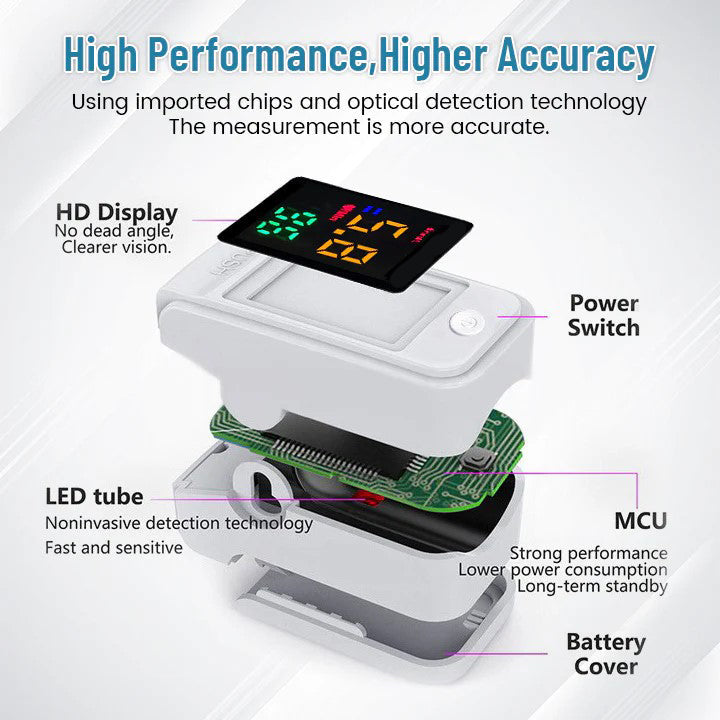 Seurico™ Next-Generation Intelligent Multifunctional Non-Invasive Laser Blood Glucose Meter