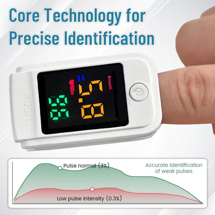 Seurico™ Next-Generation Intelligent Multifunctional Non-Invasive Laser Blood Glucose Meter