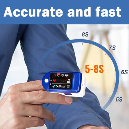 Official Store: Zakdavi™ High Precision Non-invasive Glucose Meter 👨‍⚕️Clinical certification & 99.9% Accuracy