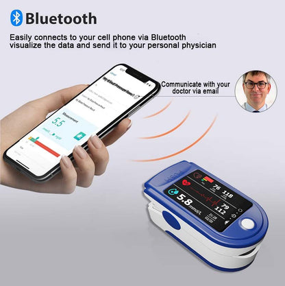 Official Store: Zakdavi™ High Precision Non-invasive Glucose Meter 👨‍⚕️Clinical certification & 99.9% Accuracy