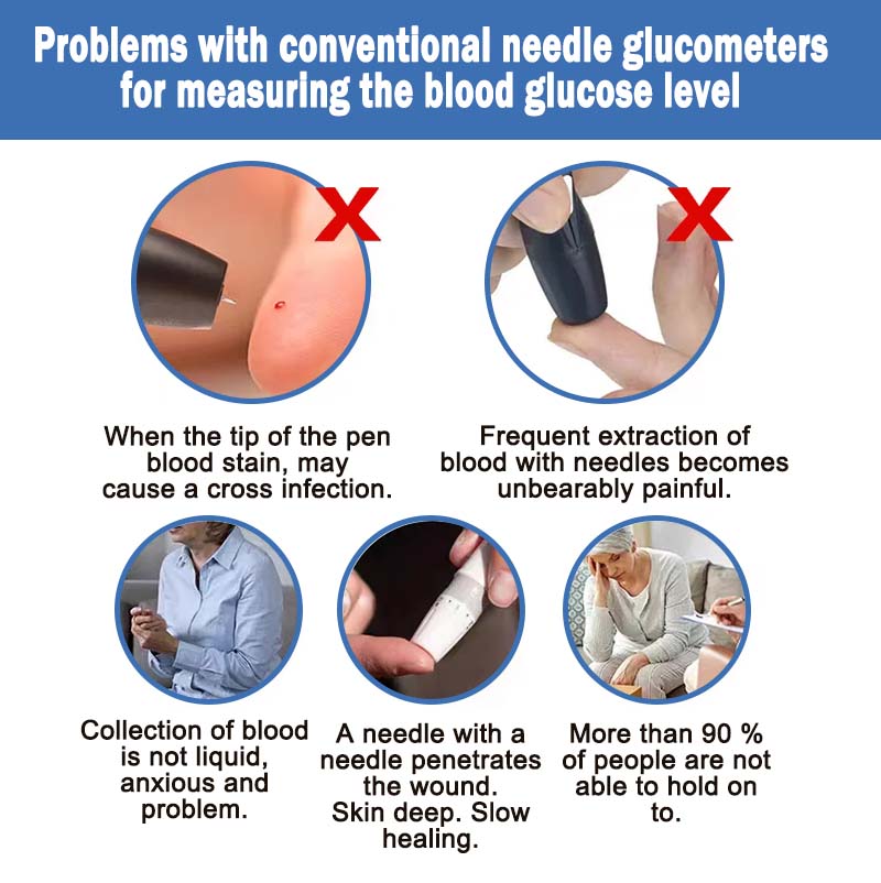 Official Store: Zakdavi™ High Precision Non-invasive Glucose Meter 👨‍⚕️Clinical certification & 99.9% Accuracy