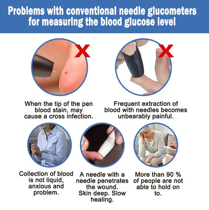Official Store: Zakdavi™ High Precision Non-invasive Glucose Meter 👨‍⚕️Clinical certification & 99.9% Accuracy