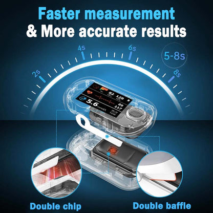 Official Store: Zakdavi™ High Precision Non-invasive Glucose Meter 👨‍⚕️Clinical certification & 99.9% Accuracy