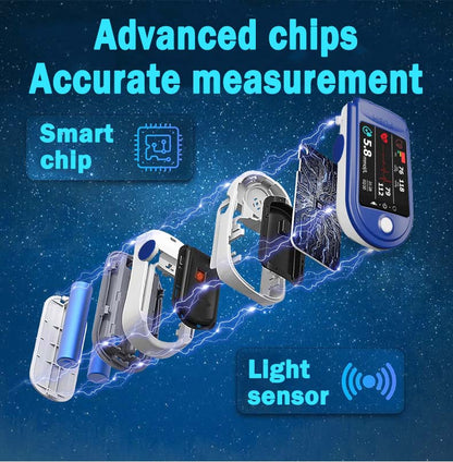 Official Store: Zakdavi™ High Precision Non-invasive Glucose Meter 👨‍⚕️Clinical certification & 99.9% Accuracy