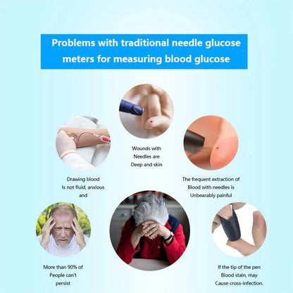 Seurico™ Premium Next Generation 3-in-1 Non-Invasive Blood Glucose Meter 99.9% Accuracy