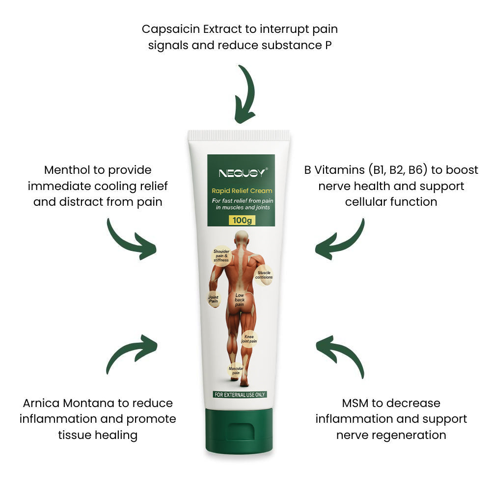Rapid Nerve Relief Cream – Doctor-Recommended Formula for Peripheral Nerve Relief