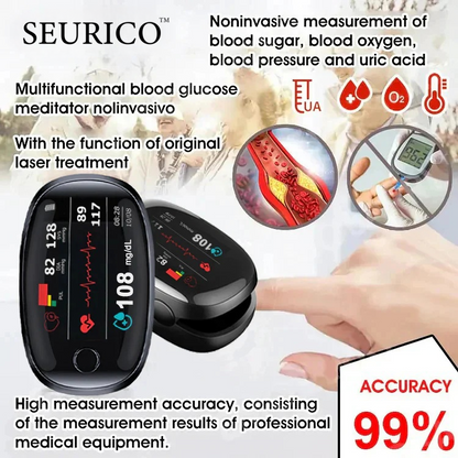 Seurico™ Premium Next Generation 3-in-1 Non-Invasive Blood Glucose Meter 99.9% Accuracy