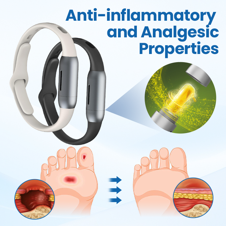 Negusy™ DiabeHeal Band – Accelerates Healing and Reduces Irritation in Diabetic Skin