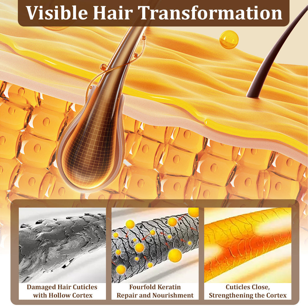 Seurico™ Ginger-Essence Hair Renewal Conditioner🌟“Ginger-Powered Repair for Hair That’s Been Through It.” 🧴🔥