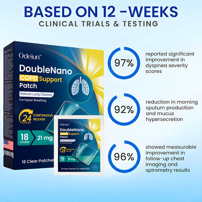 🔥 50% OFF Today | ODEIUN™ DoubleNano COPD Support Patch – Breathe Easier, Live Freer!
