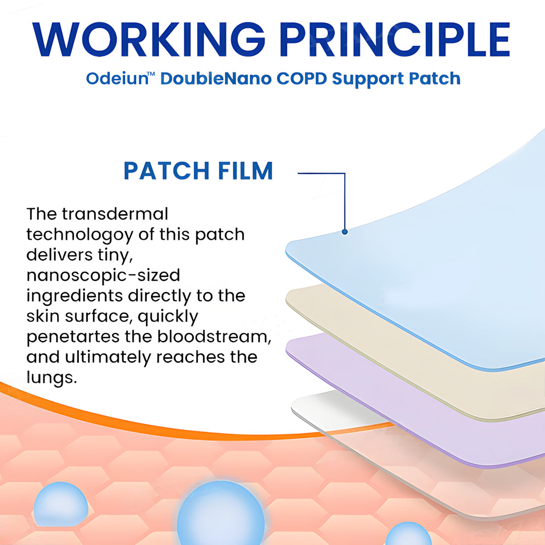 🔥 50% OFF Today | ODEIUN™ DoubleNano COPD Support Patch – Breathe Easier, Live Freer!