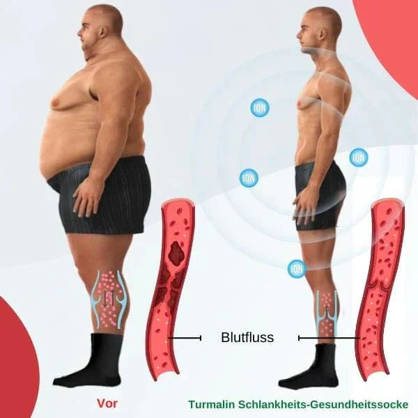 Zakdavi™ HeatFit Compression Socks Self-heating comfort meets body-sculpting power