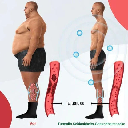 Zakdavi™ HeatFit Compression Socks Self-heating comfort meets body-sculpting power