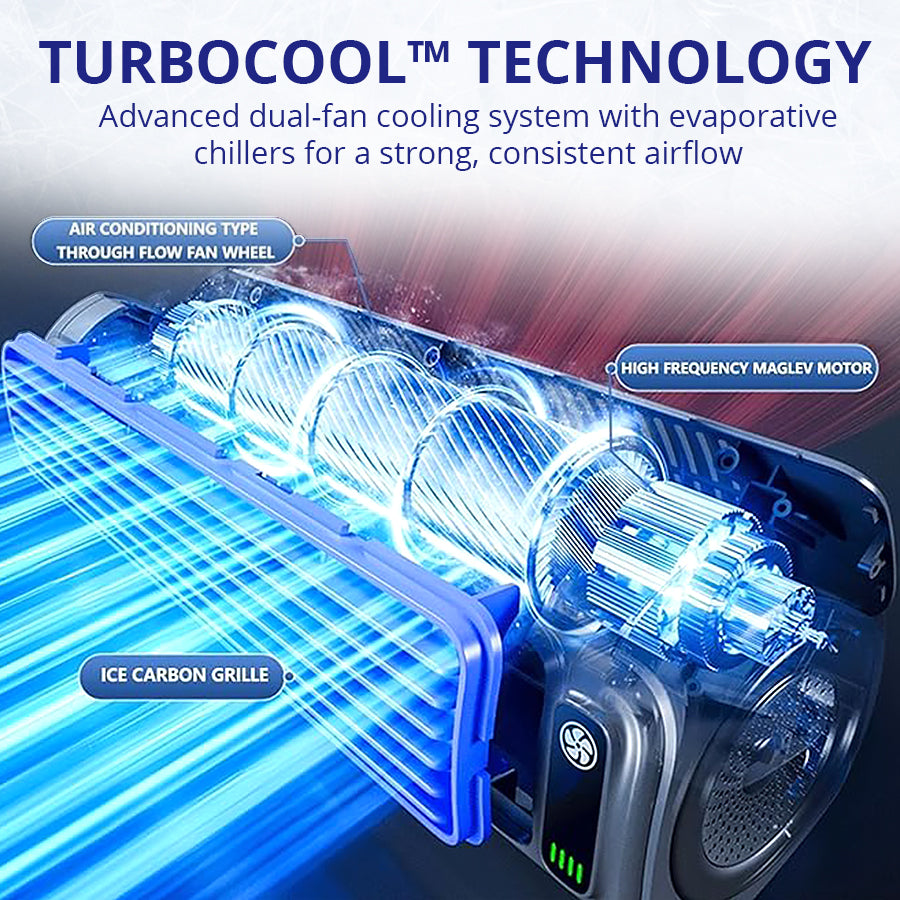 Frozeo SnapCool™ Personal Space Cooler | Quiet, Powerful & Portable