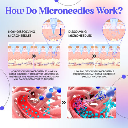 LBMLBM® NIDDK-Tirzepatide Nano Microneedle Patch 🎁