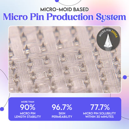 LBMLBM® NIDDK-Tirzepatide Nano Microneedle Patch 🎁