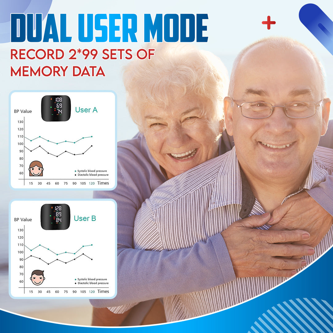 ⌚Automatic Wrist Blood Pressure Monitor™ - Large Backlit Display, Adjustable Cuff, Voice Reporting, Storage Case | Clinically Validated, Portable & Easy-to-Read