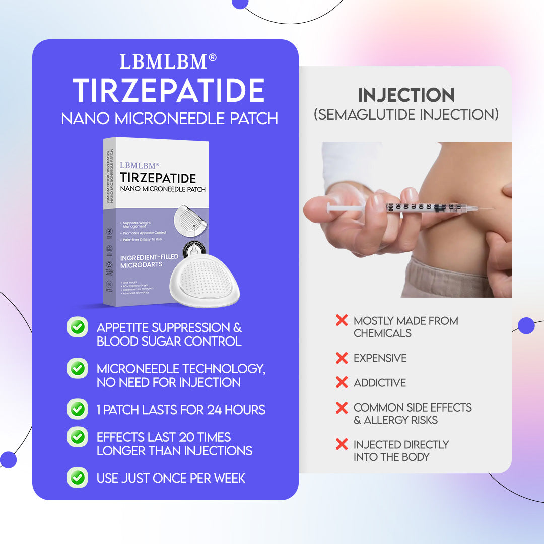 LBMLBM® NIDDK-Tirzepatide Nano Microneedle Patch 🎁