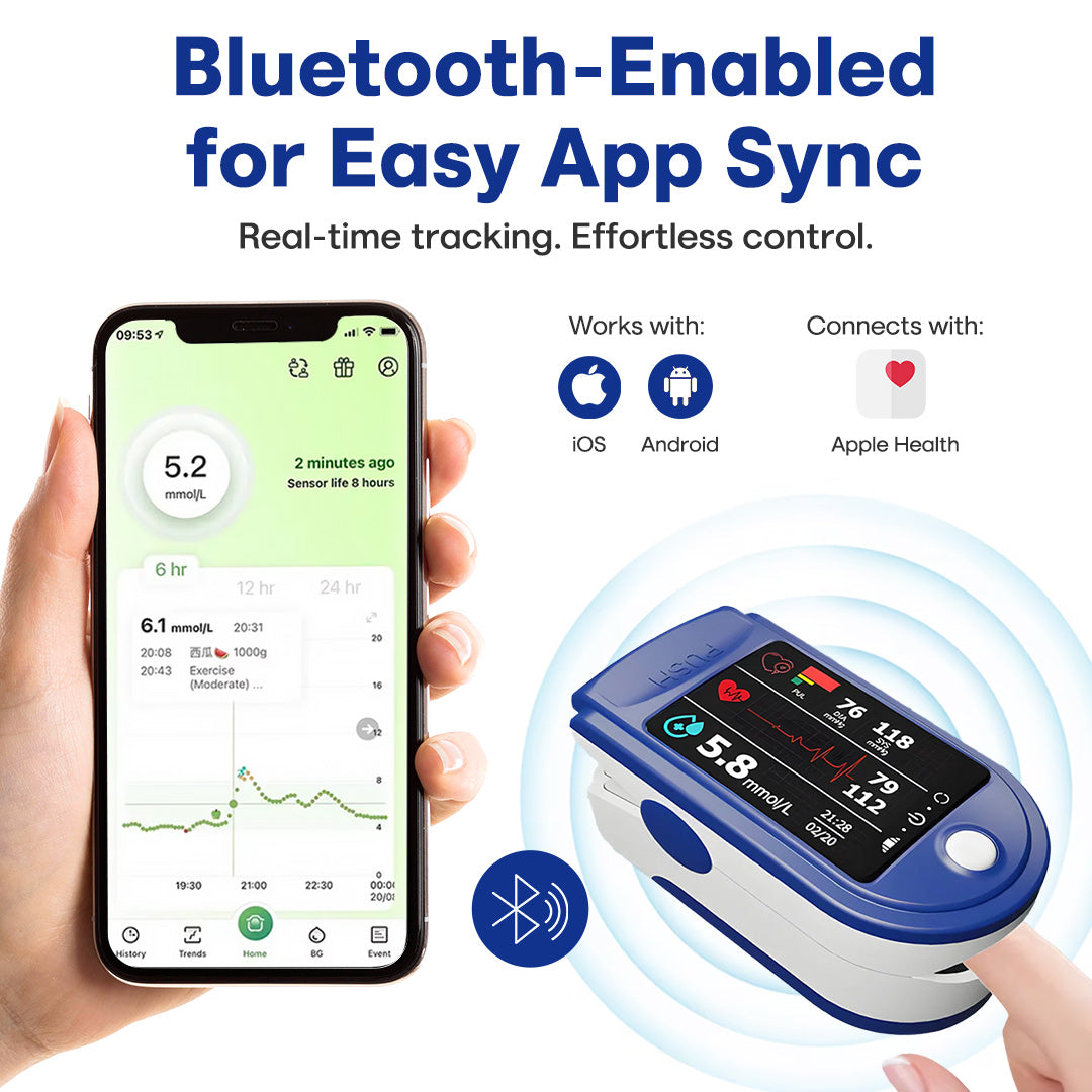 Official Store: Zakdavi™ Smart Non-invasive Glucose Monitor🔬Clinical Precision ✅DA Approved🔋Comes with Travel Case, Battery, and Strap