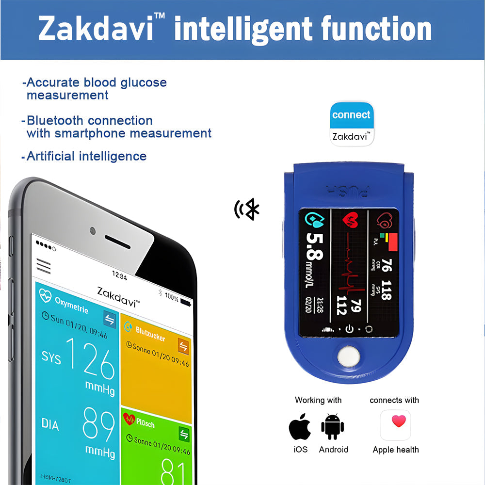Official Store: Zakdavi™ High Precision Non-invasive Glucose Meter 👨‍⚕️Clinical certification & 99.9% Accuracy