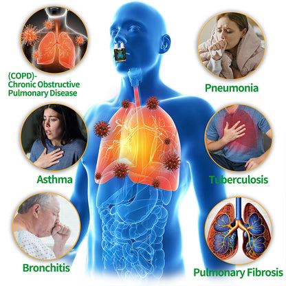🍉ODEIUN™ Lung Care Inhaler | Specialist-Recommended for Lung Health✨