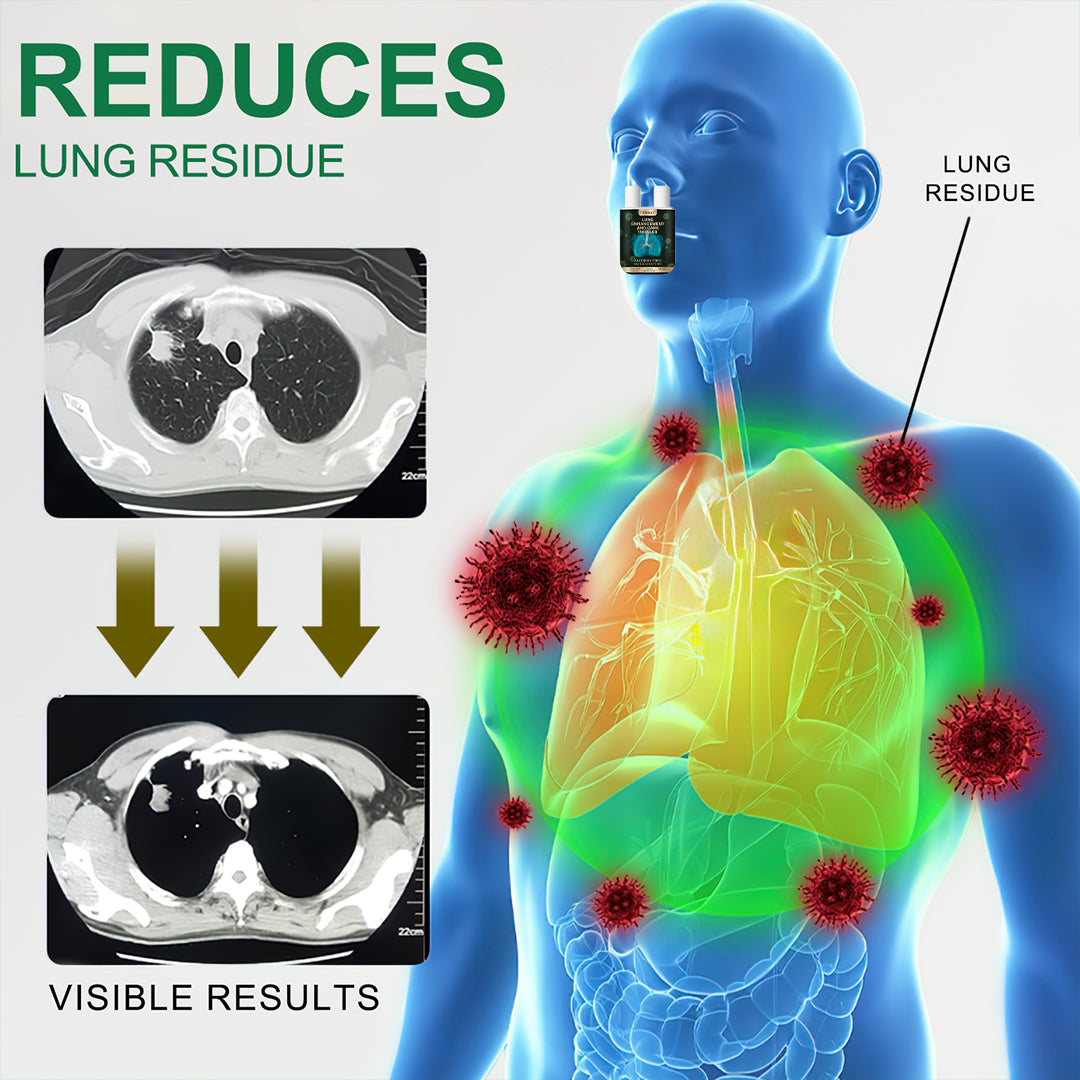 🍉ODEIUN™ Lung Care Inhaler | Specialist-Recommended for Lung Health✨