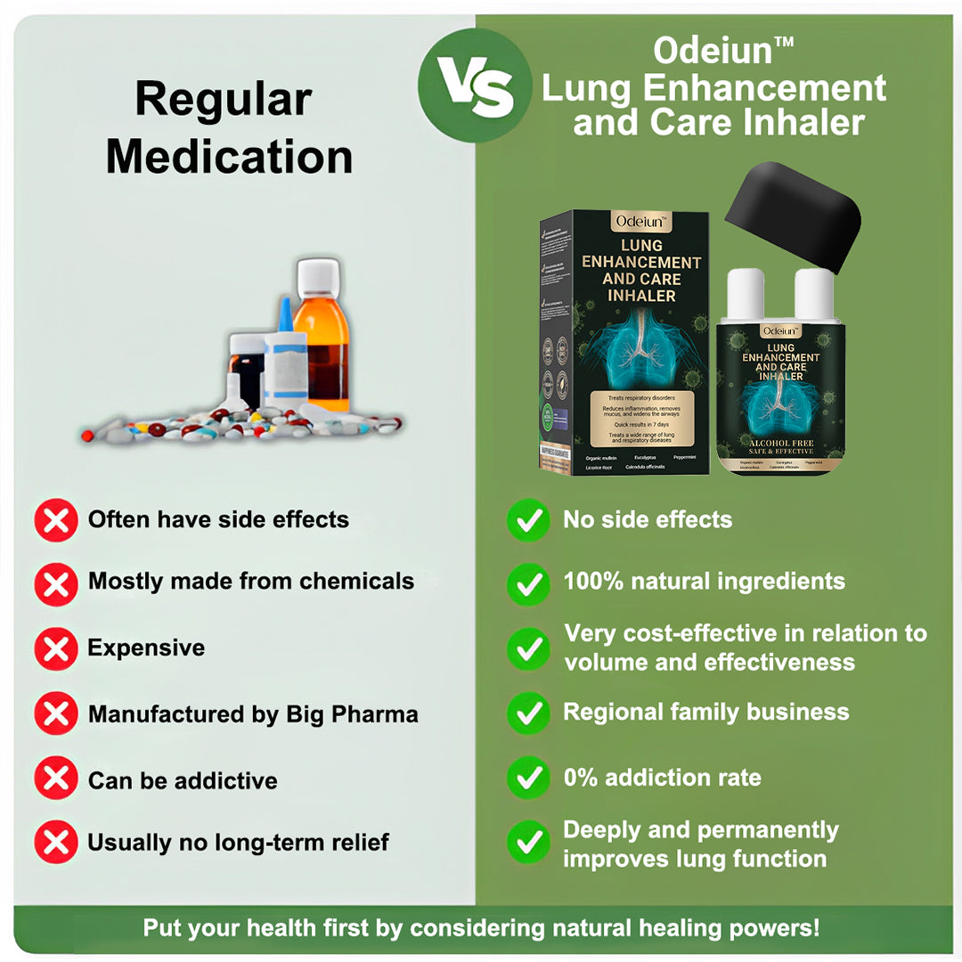 🍉ODEIUN™ Lung Care Inhaler | Specialist-Recommended for Lung Health✨