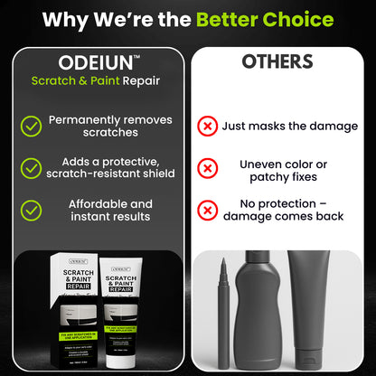 ODEIUN™ Scratch & Paint Repair 🛠️ | Surface Protection Solution 🛡️