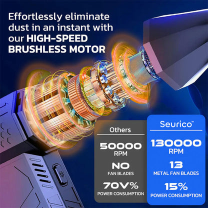 ⚡🔥Limited Time Only: Get 50% Off Now! 🎁 Seurico™ FROSTGUARD 1500W Thermal Blower