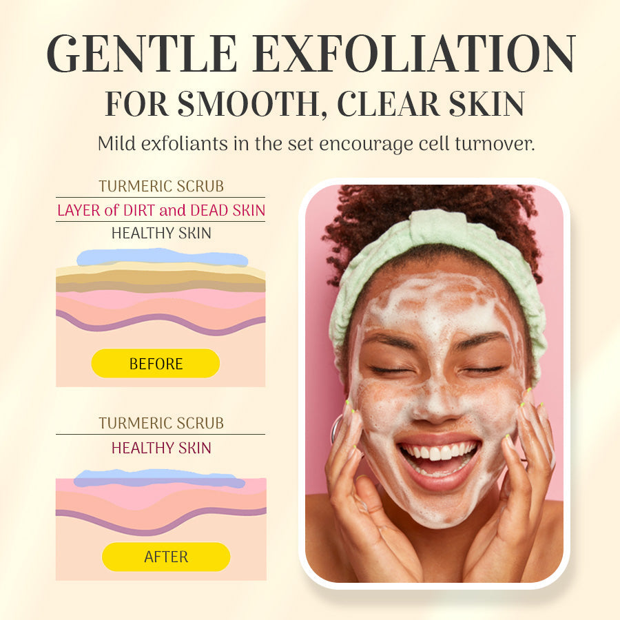 🔥Turmeric Skin Care Set: Hydrating and Moisturizing Facial Cleanser, Refreshing, Nourishing and Skin-Cleansing Set