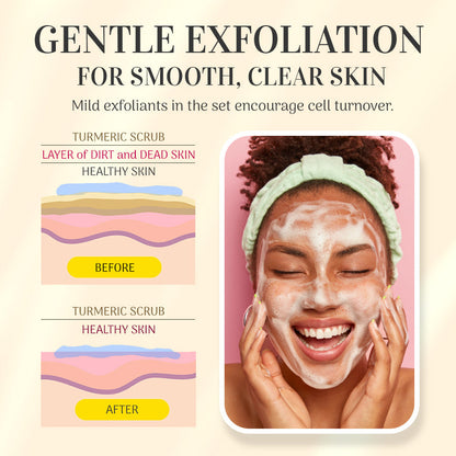 🔥Turmeric Skin Care Set: Hydrating and Moisturizing Facial Cleanser, Refreshing, Nourishing and Skin-Cleansing Set