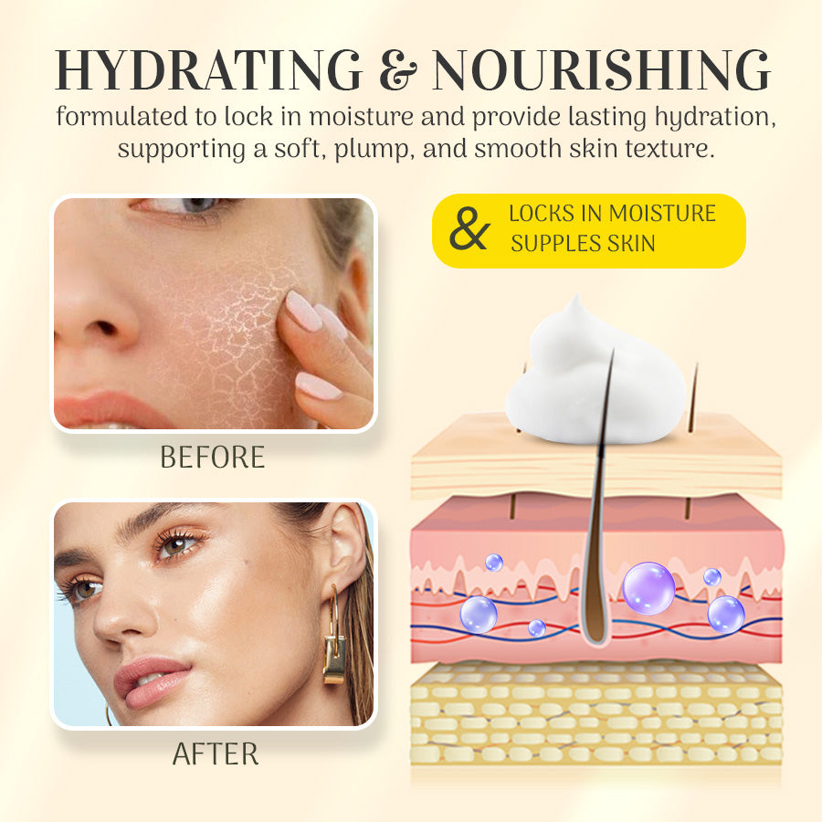 🔥Turmeric Skin Care Set: Hydrating and Moisturizing Facial Cleanser, Refreshing, Nourishing and Skin-Cleansing Set