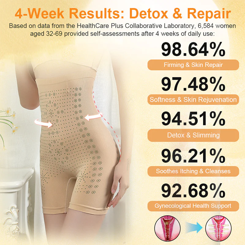 ODEIUN™ Ice Silk Ion Fiber Repair Shaping Shorts