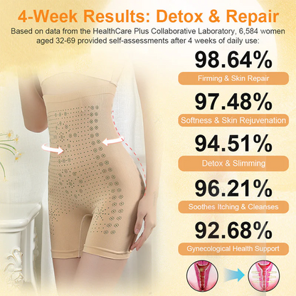ODEIUN™ Ice Silk Ion Fiber Repair Shaping Shorts