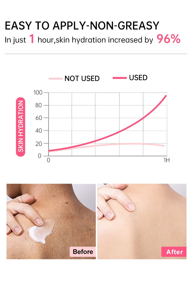 Seurico™ SmoothGlow KP Treatment Cream|Target Rough Bumps. Reveal Radiant, Touchably Smooth Skin. ✨💛