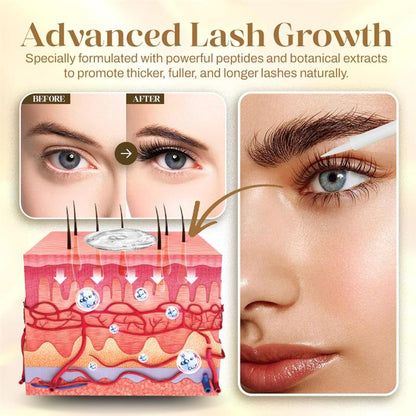🔥Seurico™ Eyelash Growth Serum🔥