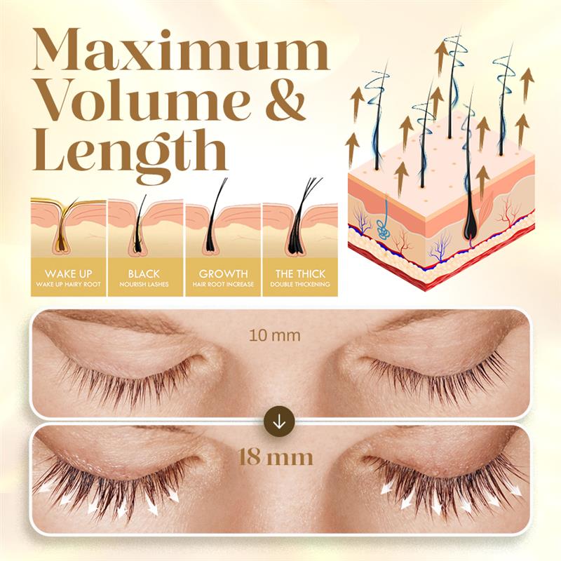 🔥Seurico™ Eyelash Growth Serum🔥